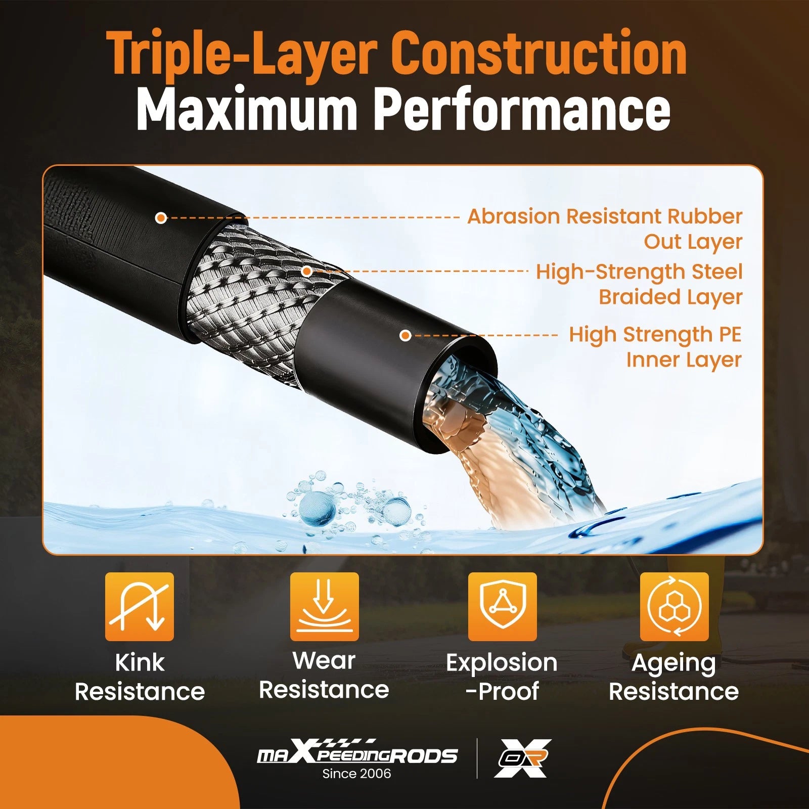 150FT Pressure Washer Hose for (4800PSI, M22-14mm Adapter)
