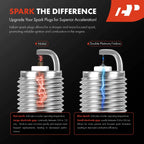 8x Iridium Platinum Spark Plugs for BMW X5 (2013-2018)