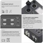 12V Power Distribution Box w/ USB Plugs & LED Display for Car, Boat, RV