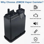 Vapor Emissions Charcoal Canister for Chevy GMC Silverado (2004–2019)