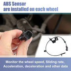 Front Left ABS Wheel Speed Sensor No.DG9Z2C205B for Ford Fusion (2013–2020)