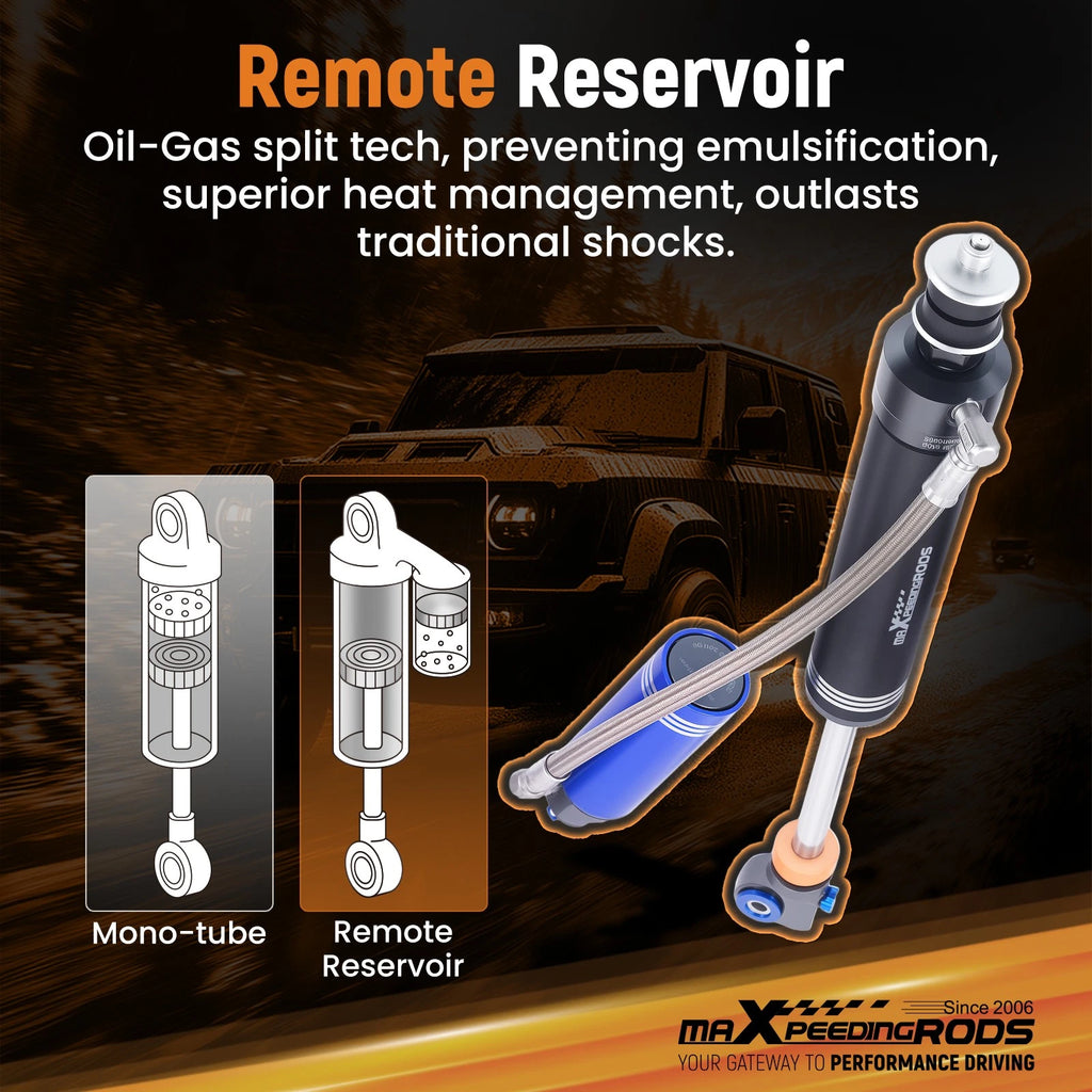 Rear Reservoir Shocks 0-3" Lift w/ Adj Damping for Toyota 4Runner (2003–2024)