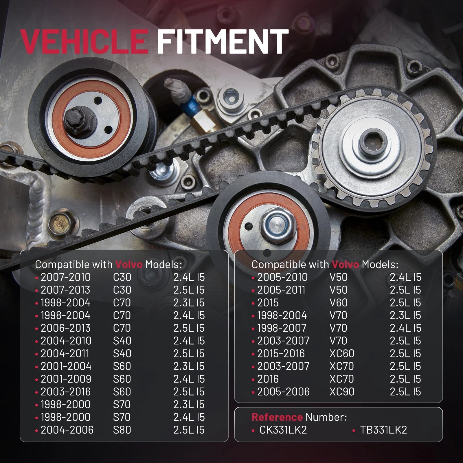 Timing Belt and Water Pump Kit for Volvo C30 C70 S80 S60 (2006–2013)