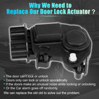 Power Door Lock Actuator Motor Right for Honda Odyssey Civic CR-V (2001-2023)