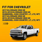 License Plate Bracket Mount for Chevrolet Silverado 2500 HD (2015–2019)
