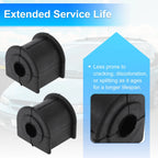 Stabilizer Sway Bar Bushing Kit No.K3160 for Dodge Dakota (2002–2004) Rubber