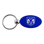 Head Logo on Blue Oval Keychain - Officially Licensed for Dodge RAM