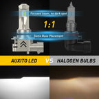 2X AUXITO HB4 9006 LED Headlight Bulb for Low Beam Fog Light (12000LM, 6000K)