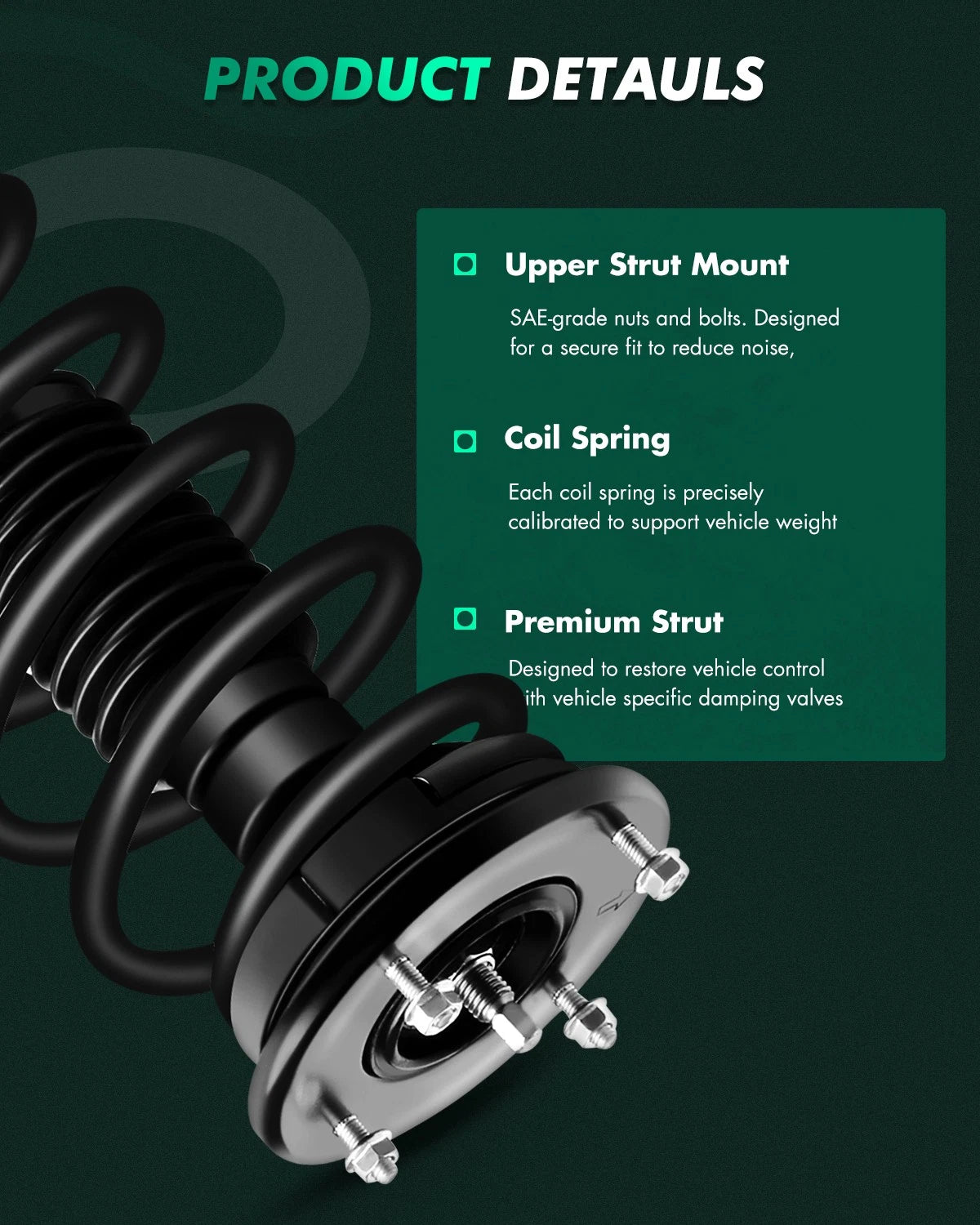 Set of 2 Front Complete Struts with Coil Spring Assembly for Lincoln MKX (2007–2010)