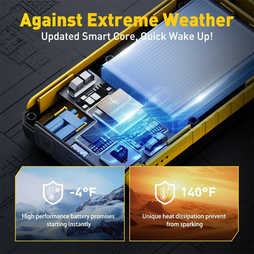 Portable Car Jump Starter for All Vehicles
