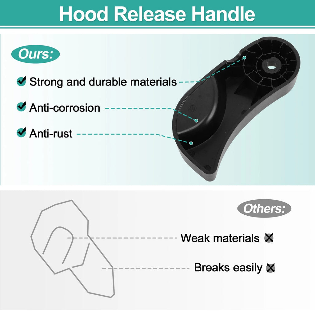 Hood Latch Release Handle for BMW 1 Series (F20) (2011–2019) No. 51237309606