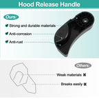 Hood Latch Release Handle for BMW 1 Series (F20) (2011–2019) No. 51237309606
