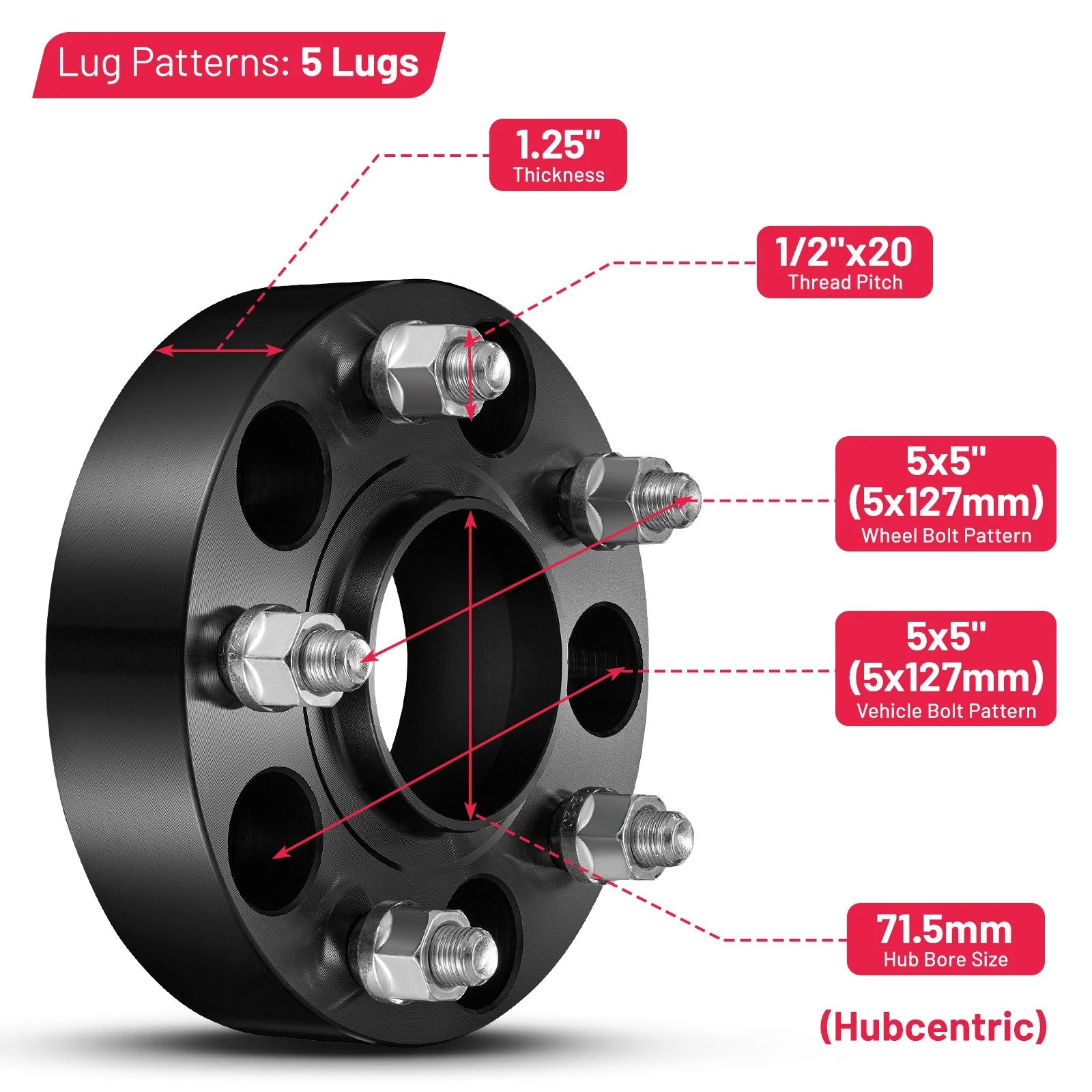 Hubcentric Wheel Spacers for Jeep Grand Cherokee (2005-2010)