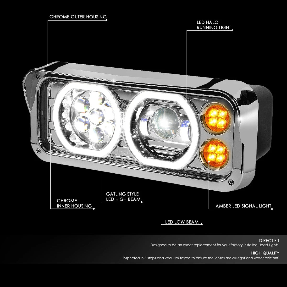 Full LED Dual Halo Projector Headlights for Peterbilt Kenworth (1981–2019)