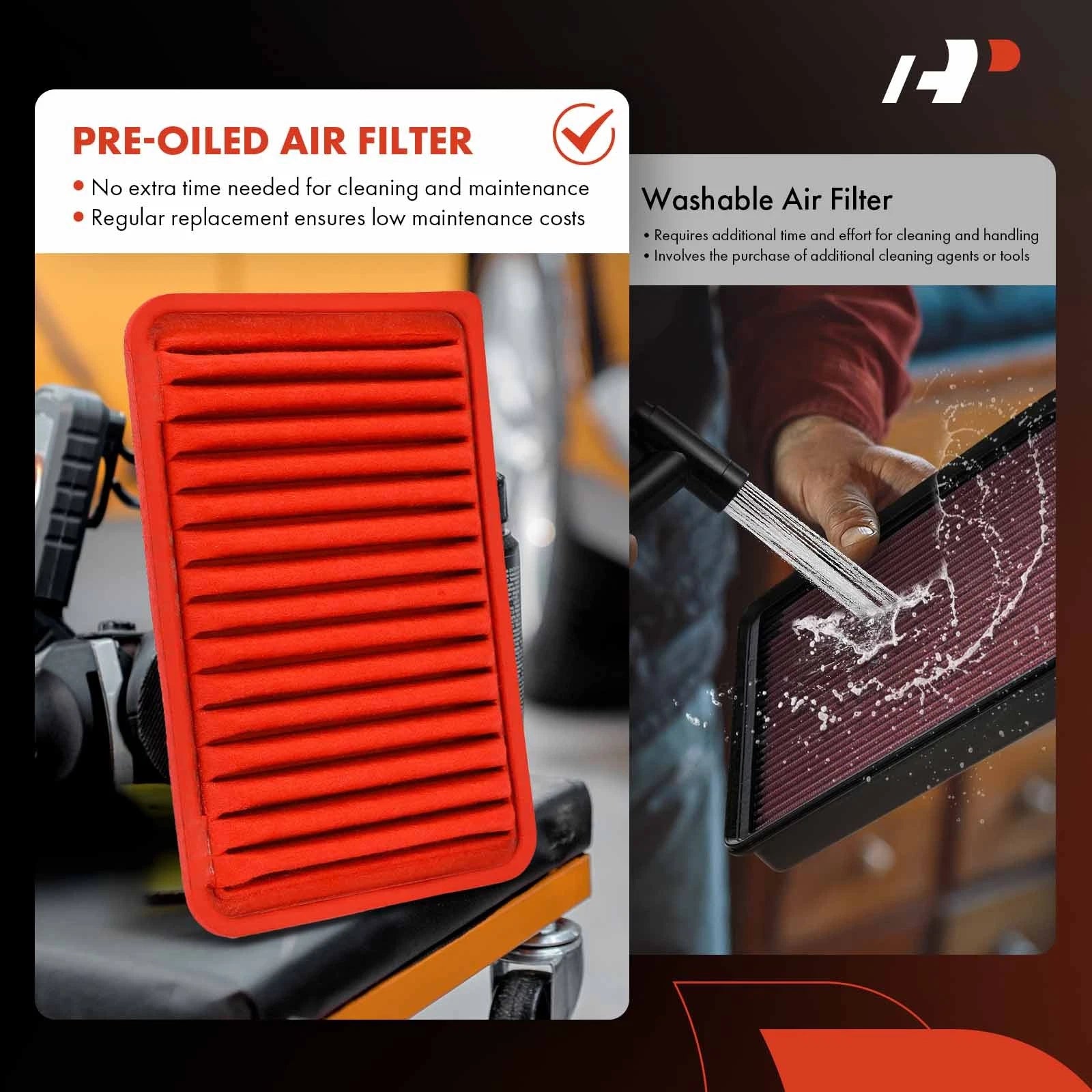 High Performance Engine Air Filter for Toyota Camry Venza (2007â2017)