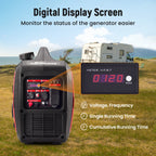 2850W Portable Inverter Generator for Camping Outdoor Gas (2200W–2850W)