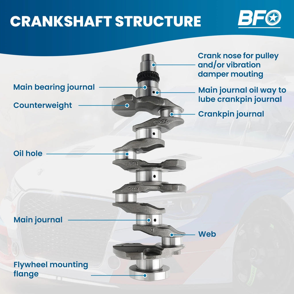 Crankshaft for Hyundai Elantra Kona 2017–2020 (2.0L Engine)