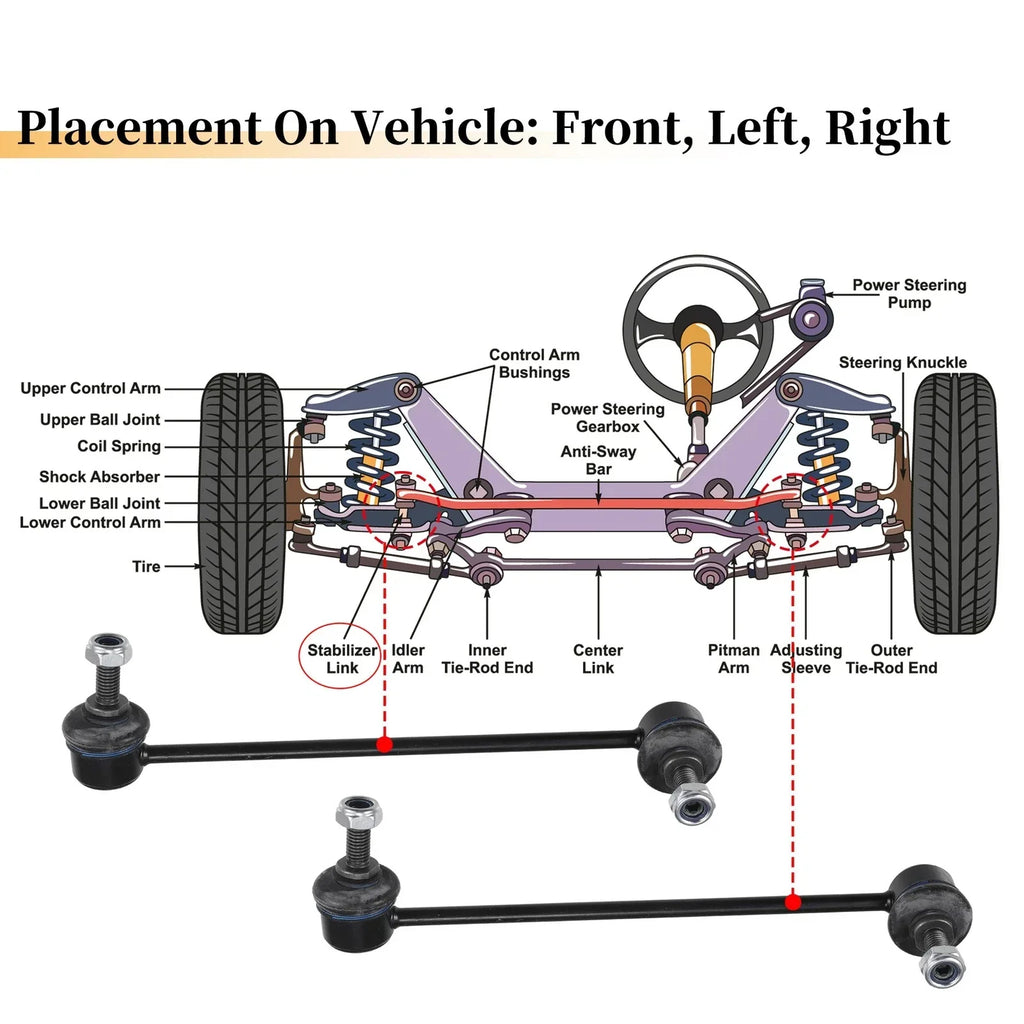 Front Stabiliser Sway Bar Link for BMW 525i (2001 - 2003)