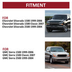 Steel Rear Step Bumper Assembly for Chevy Silverado GMC Sierra 1500 2500 (1999–2007)