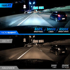 2X H11 H13 9005 9006 H4 H7 LED Headlight Bulbs Kit 6500K 35000LM