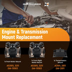 Engine and Transmission Mounts for Chevrolet Avalanche (2007-2013)