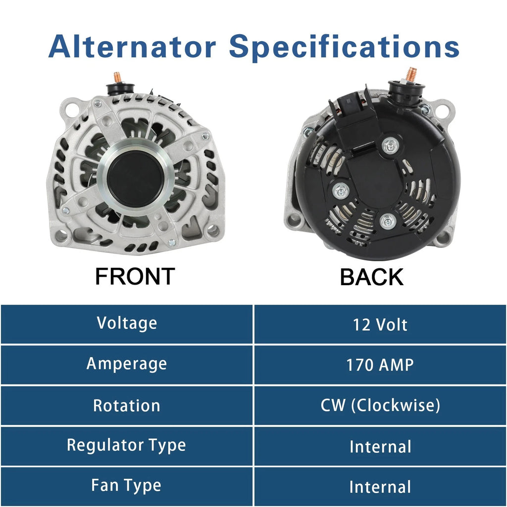 Alternator for Chevrolet Silverado Escalade Yukon Camaro (2015–2020)