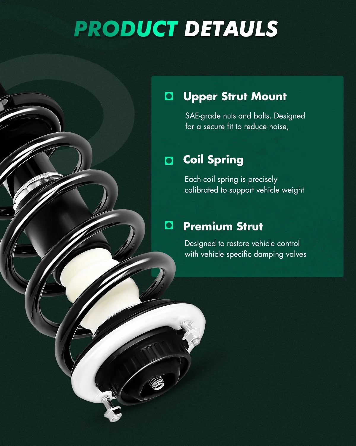 2X Front Complete Strut & Coil Spring Assembly for Audi A6 Quattro (1998–2011)