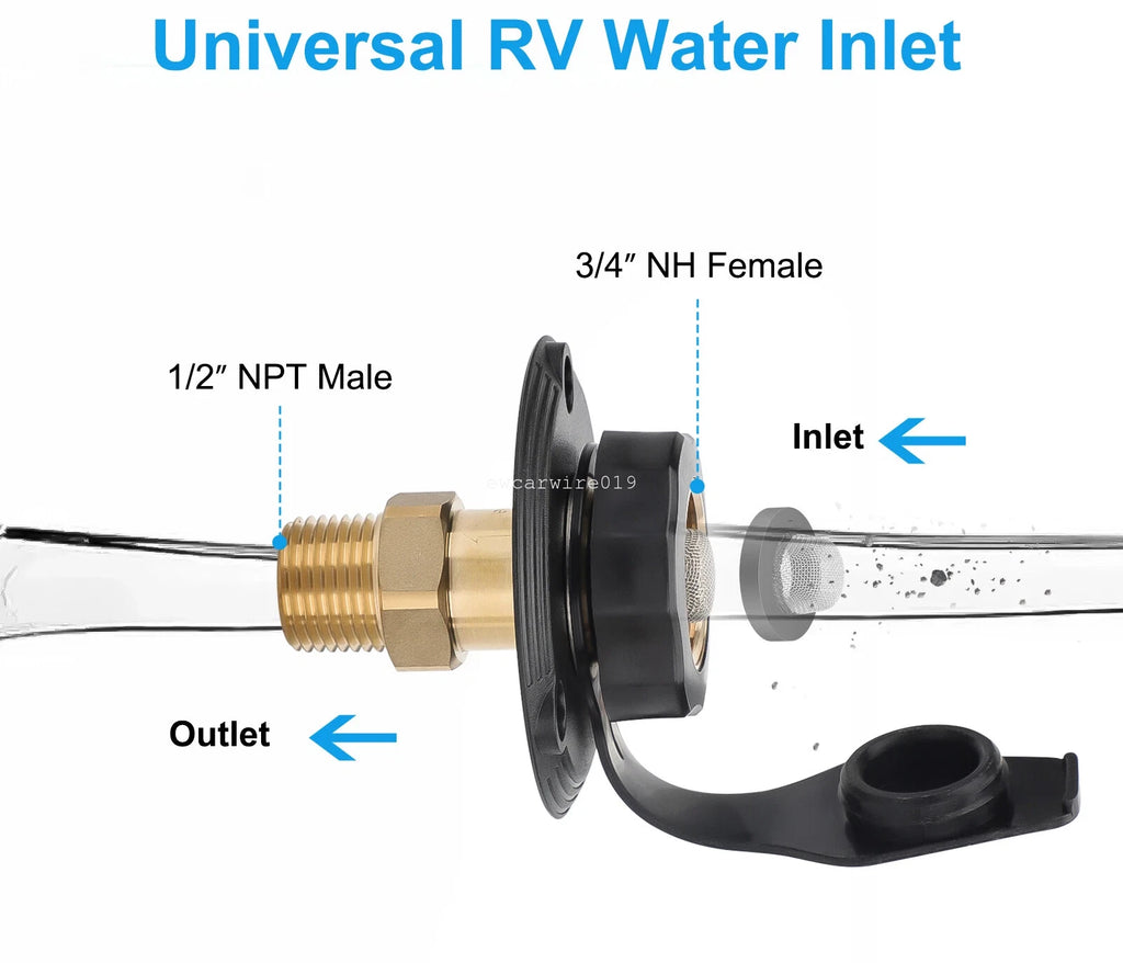 RV City Water Inlet Kit for RVs (Lead-free Brass, Check Valve)