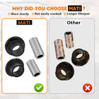 Front Shock Bushing Sleeve Kit for Polaris Sportsman 550 850 1000 (2008–2023)