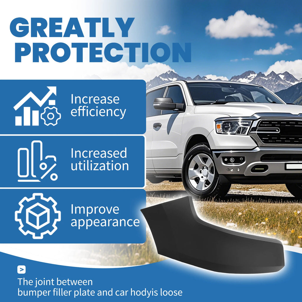 Front Bumper Filler Panel for Dodge Ram 1500 (2019–2024)