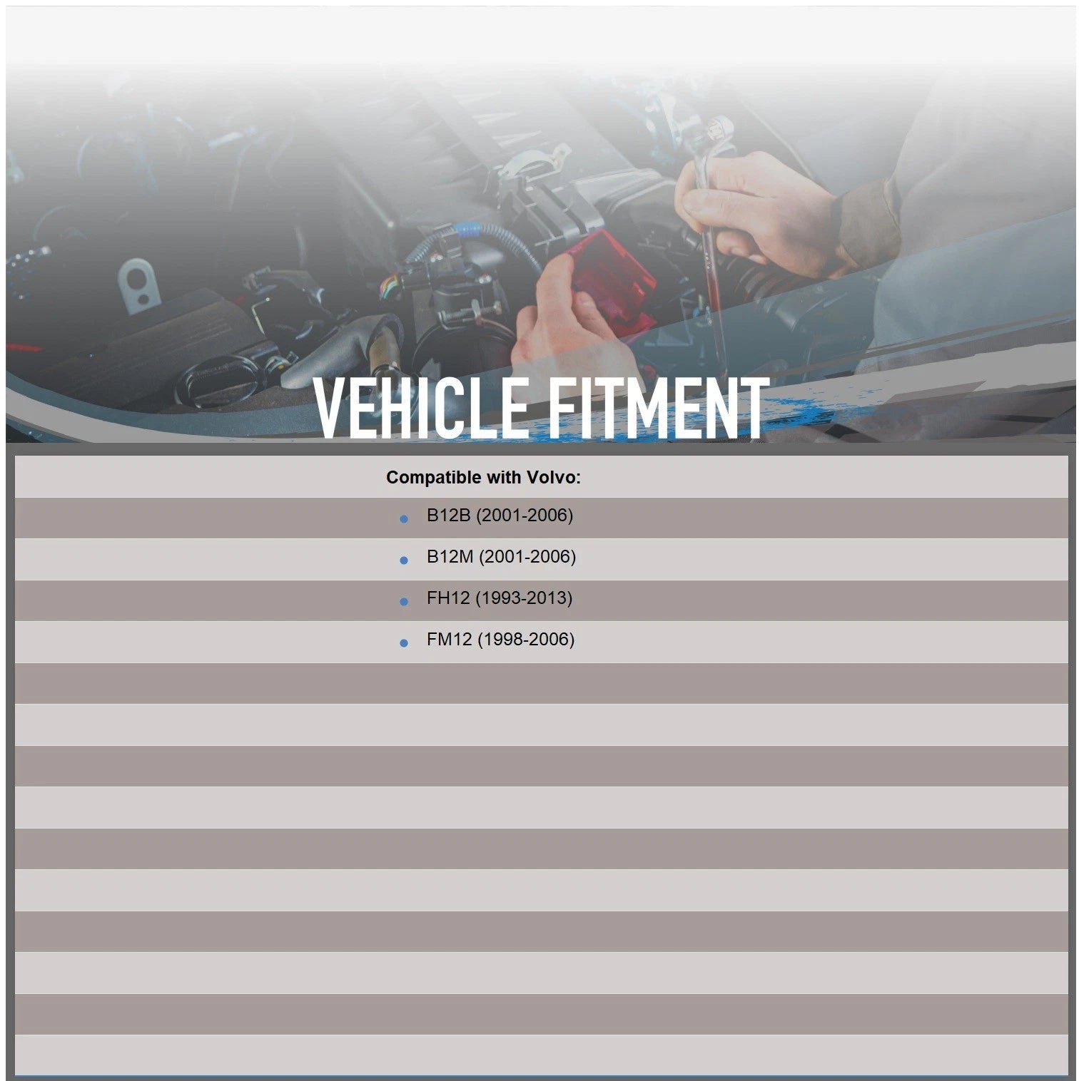 Starter for Volvo B12B 12.0L Diesel (2001–2006)