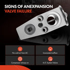 AC Expansion Valve for Ford Explorer, Flex, Lincoln MKS, MKT (2011–2013)