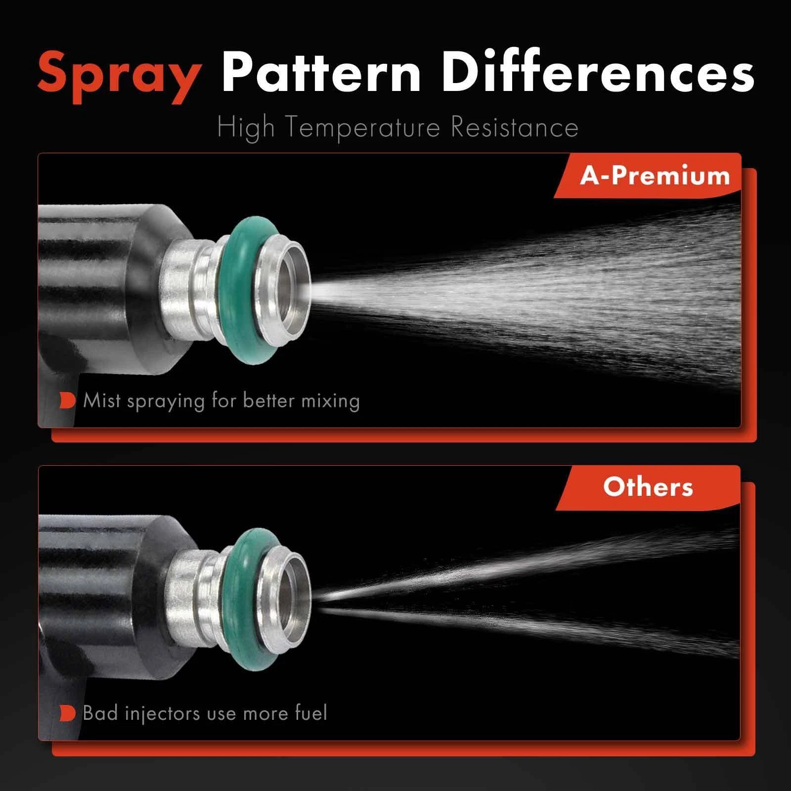 8x Fuel Injector for Chevy Silverado 2500 3500 HD (2001–2019)