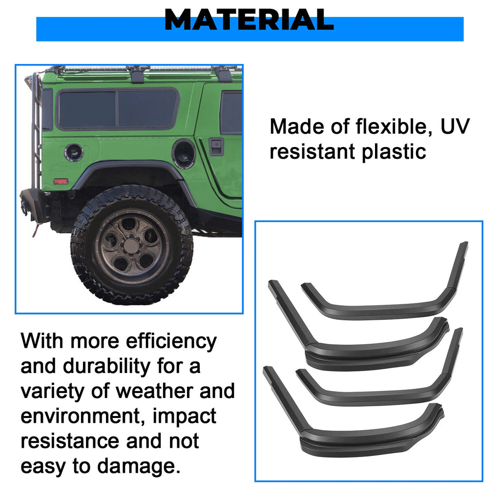 Set of 8 Fender Flares for Hummer H1/Humvee/HMMWV (Year Range)