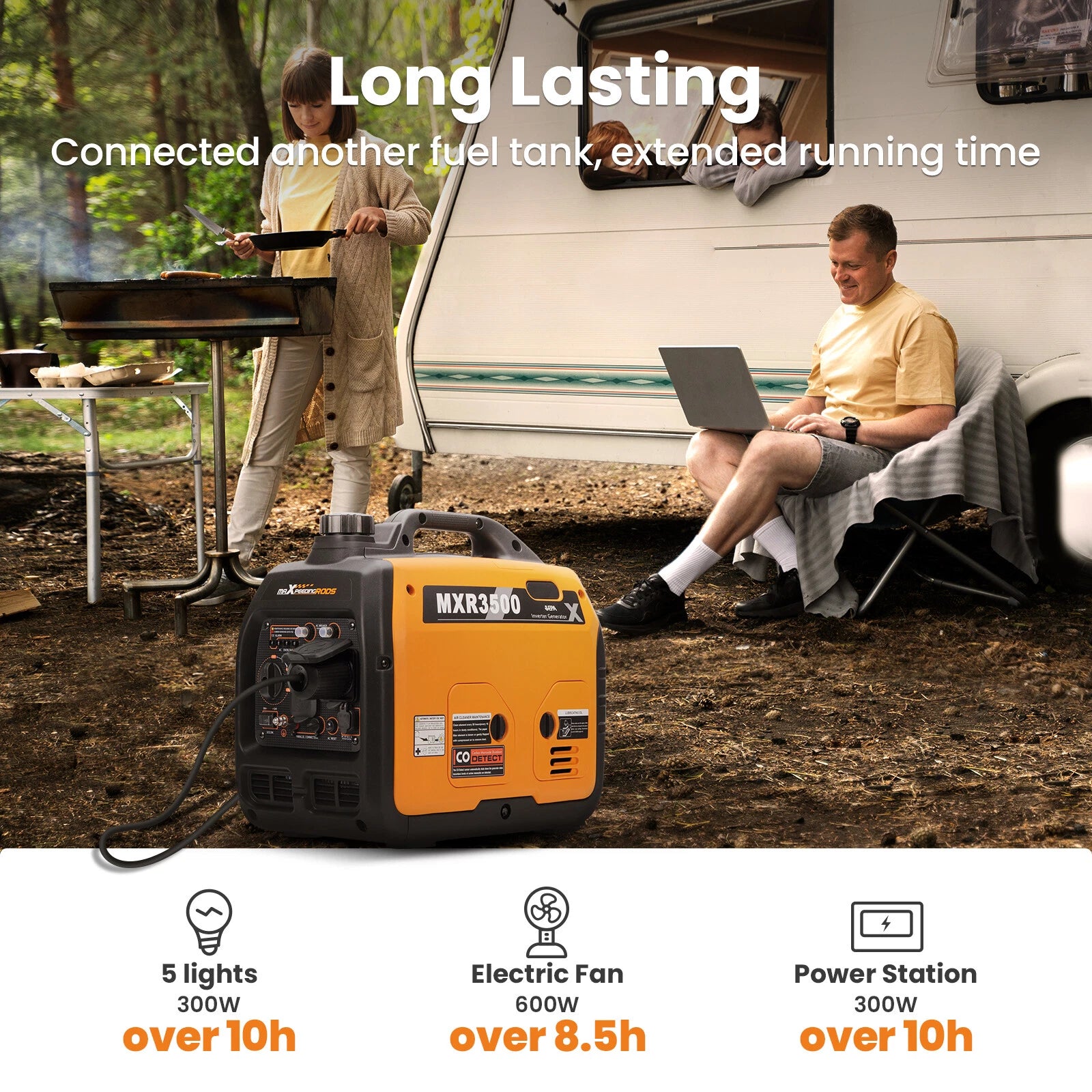 Portable Inverter Generator 2300W-5500W
