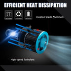 LED Headlight High/Low and Fog Light Bulbs for Honda Fit (2007-2019)