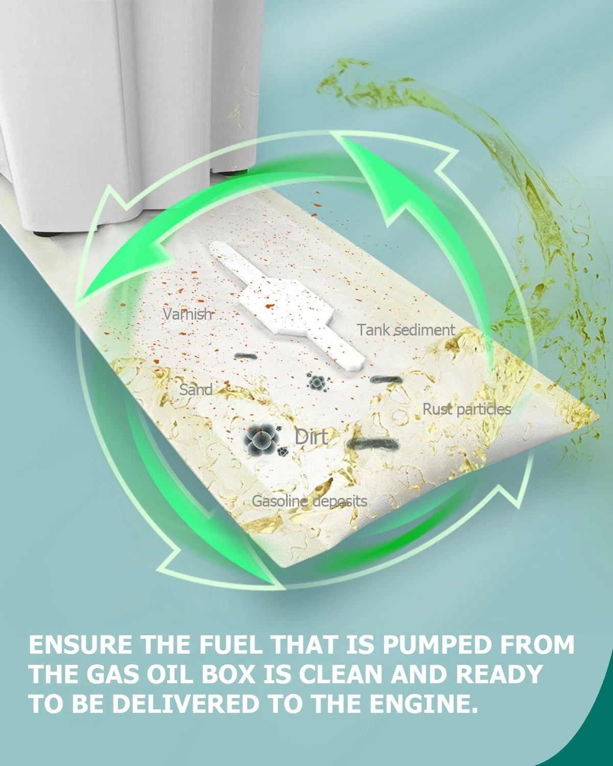 Fuel Pump for Chevy Impala, Monte Carlo, Buick Century (2000–2005)
