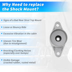 Rear Suspension Strut Mount Bearing No.553302L000 for Hyundai Elantra (2007–2012)