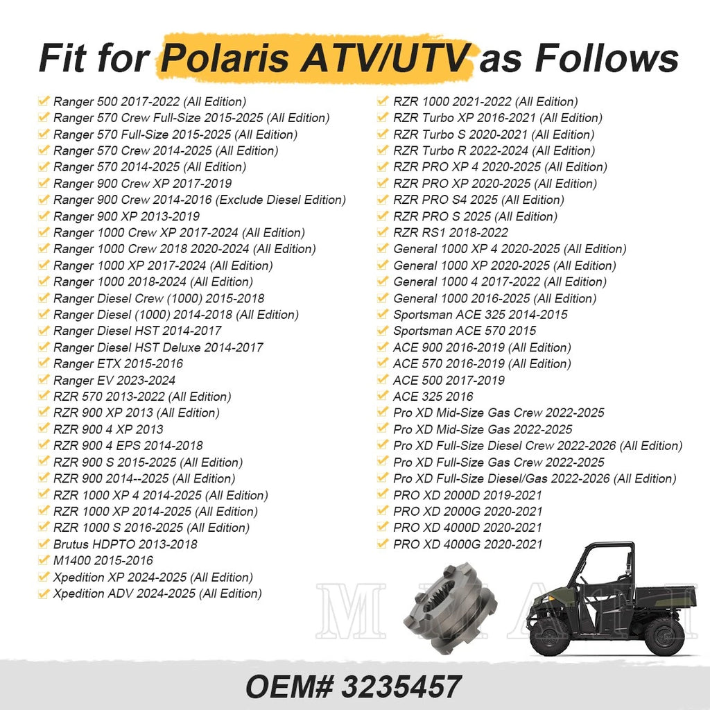 Transmission Park Low Shift Dog 3235457 for Polaris RZR XP 500 570 900 1000
