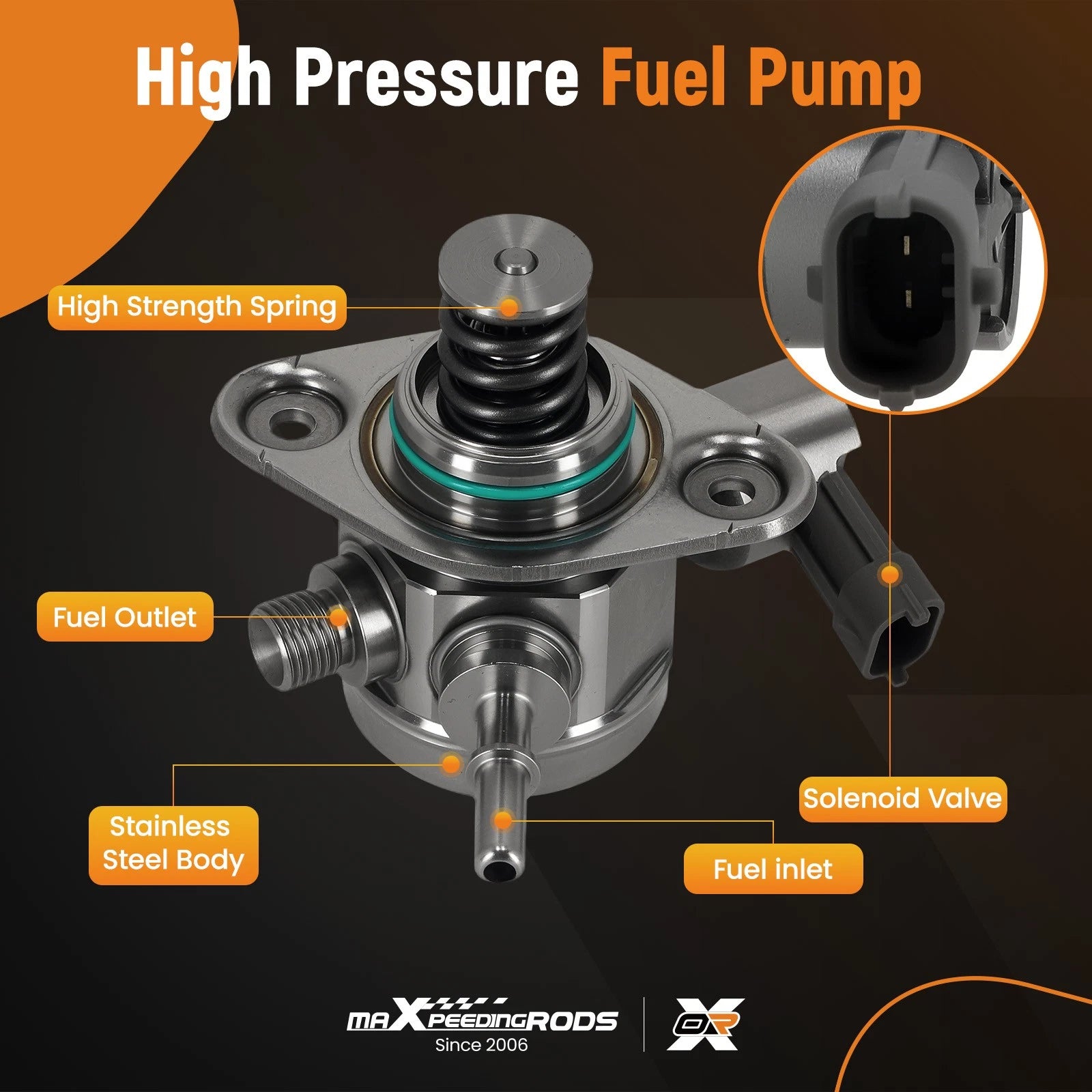High Pressure Fuel Pump for Hyundai Sonata Santa Fe Sport (2011–2014)