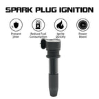 Ignition Coil for Cadillac Deville DTS DHS STS SLS 4.6L (2004–2005) 12567285