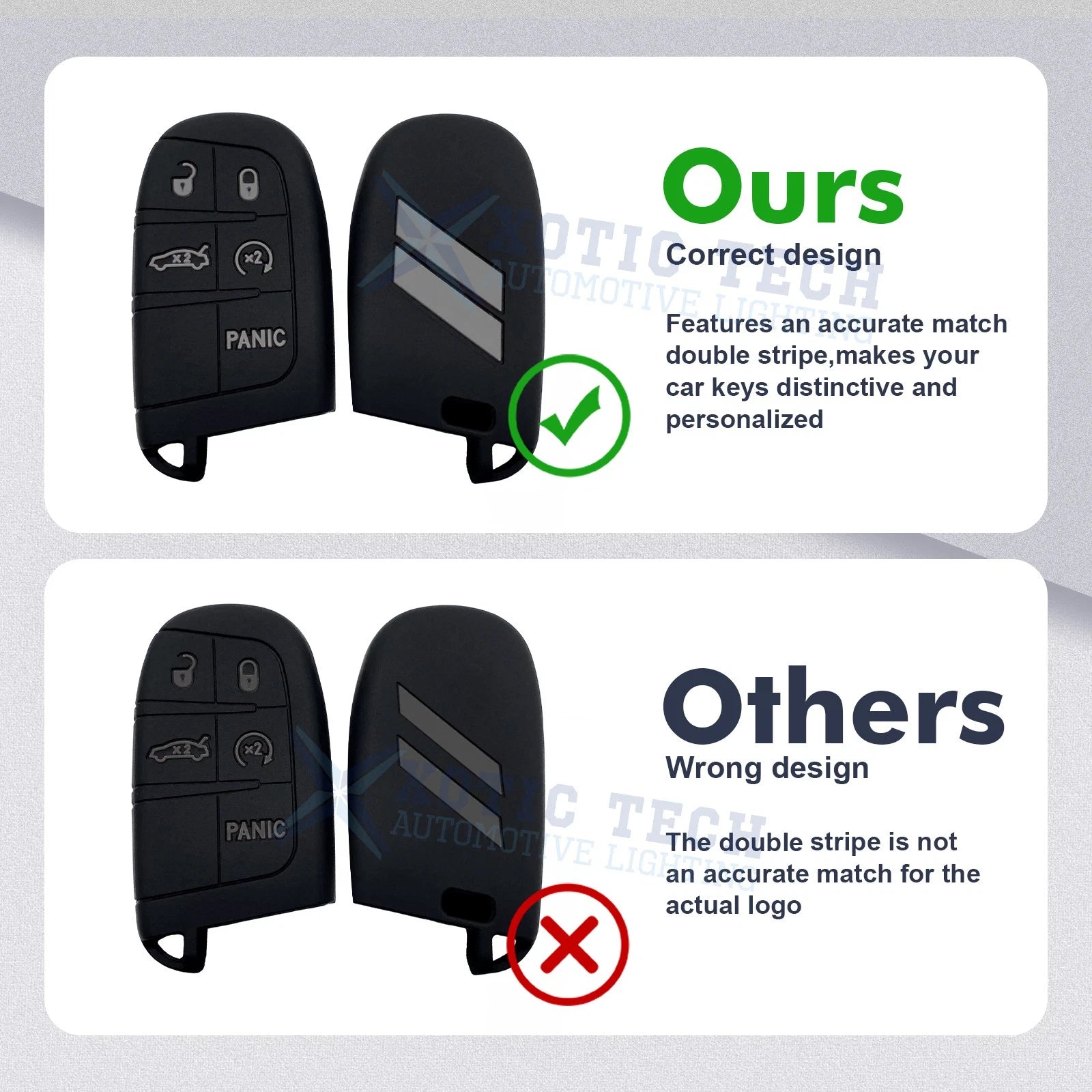 Silicone Smart Key Fob Shell Cover for Jeep Chrysler Dodge (2014-Up)