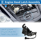 Hood Latch Assembly for Toyota Corolla (2019–2024) No. 5351002A80