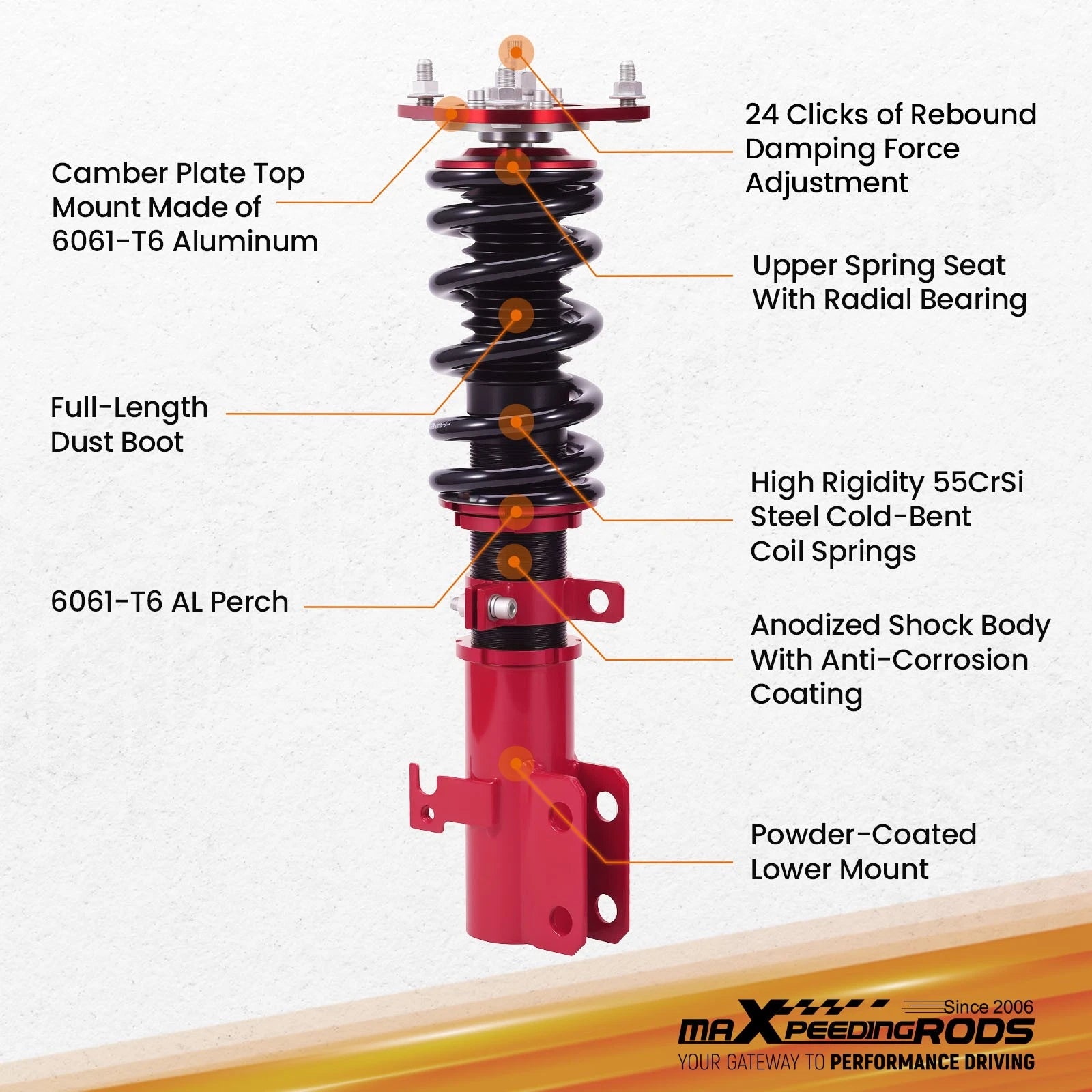 2X Front 24-Way Damper Shocks Coilover Lowering Kit for Toyota Corolla (2003–2008)