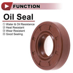 Set of 2 Oil Seal Rotary Shaft Seal FKM Rubber 20x42x10mm for Various Models