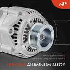 Alternator for Jeep Grand Cherokee (1995–1996) & Dodge Ram 1500/2500 (120A)