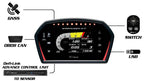 Smart Meter Auto Gauge for Auto Defi