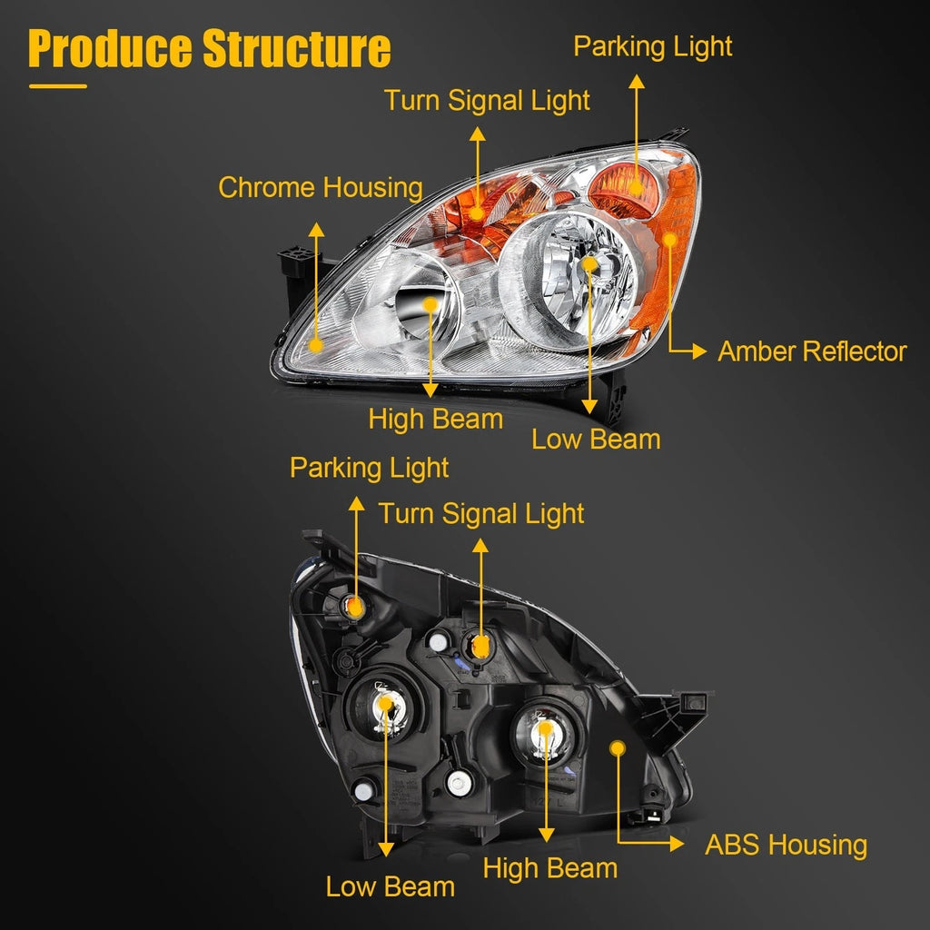 2X Headlights for Honda CR-V (2005–2006) Clear Lens L+R