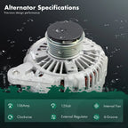 Alternator for Jeep Liberty (2002–2005), Jeep TJ (2003–2006) 136A 13961