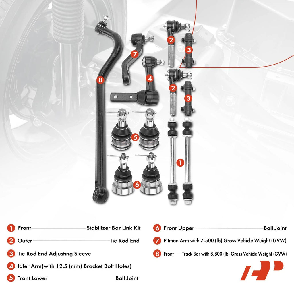 Set of 2 Front Sway Bar Link for Dodge Ram 2500 (1994–1996) RWD
